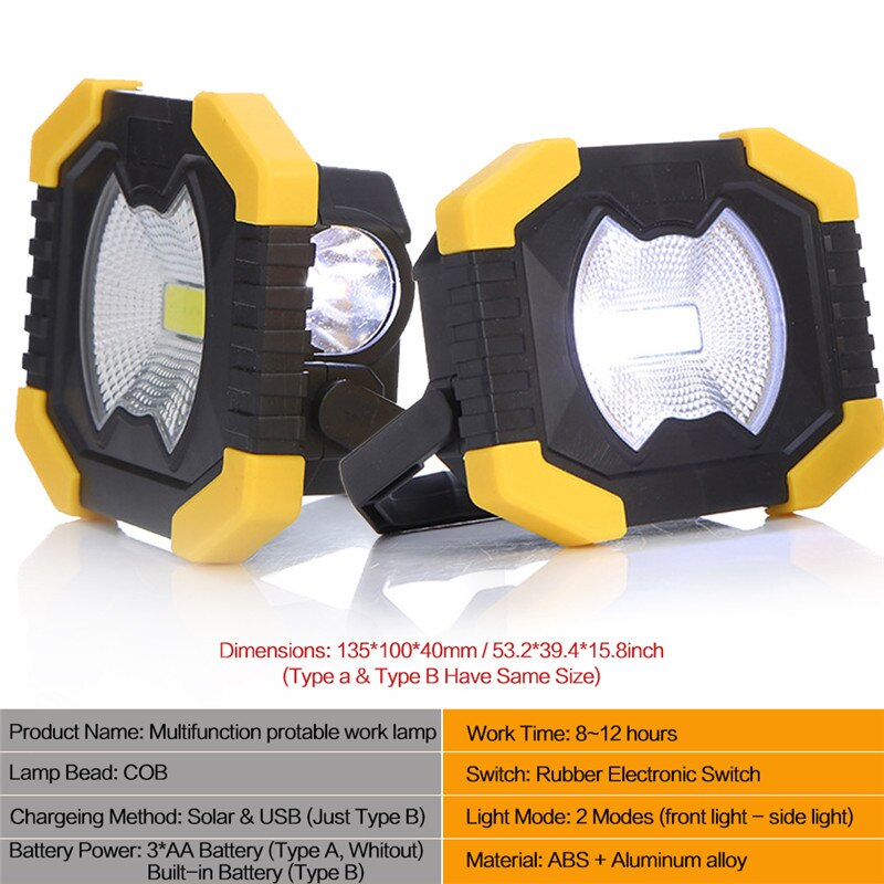 Pocketman 8000lm Super Bright Led Work Light