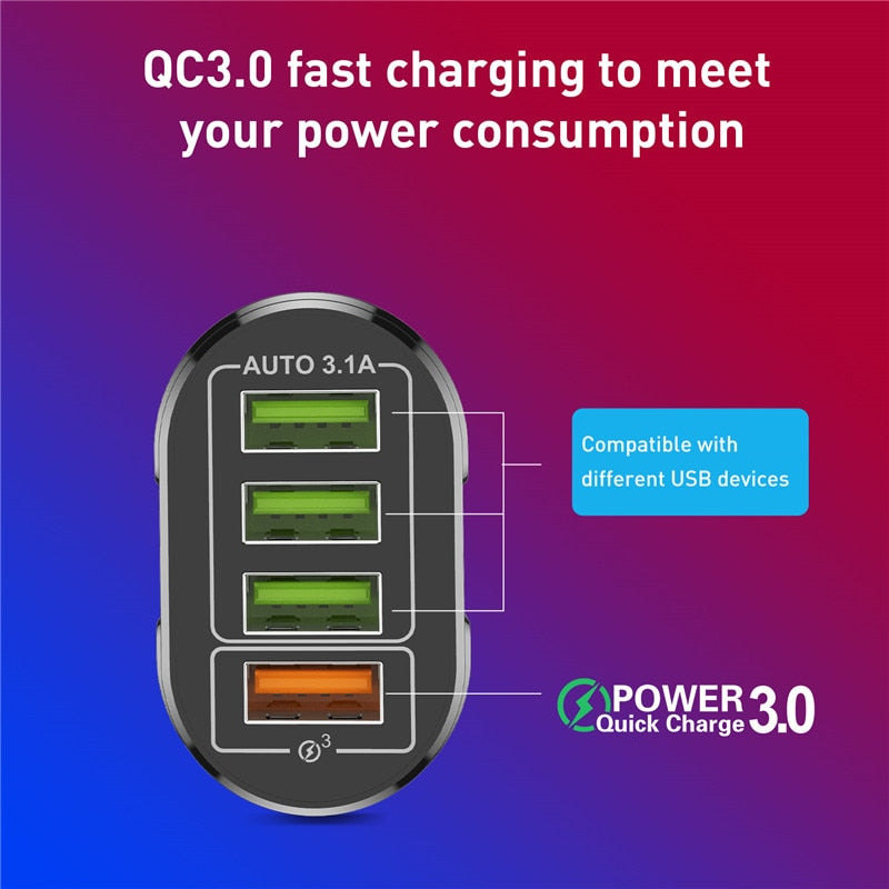 USLION 48W USB Fast Charger Adapter 3.0