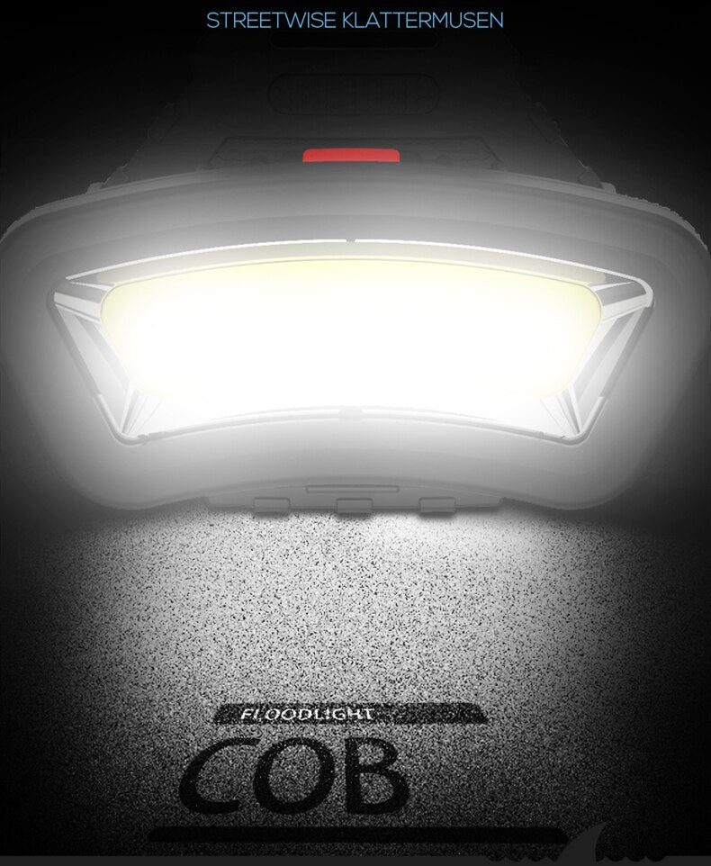 Pocketman 500m 35000LM Power Long Range Headlamp