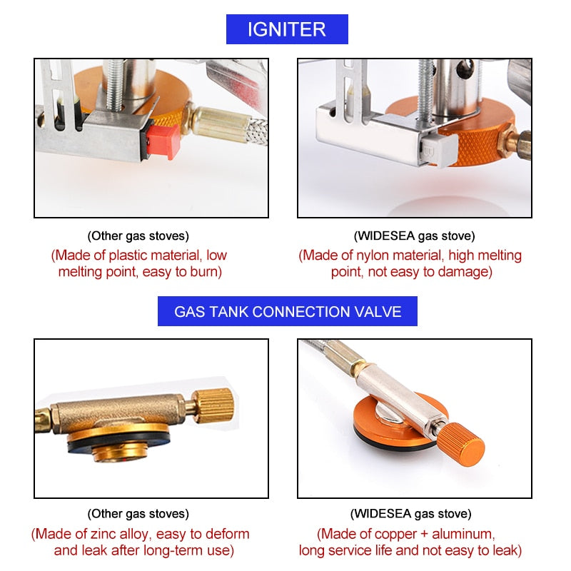 Widesea Outdoor Camping Folding Electronic Burner