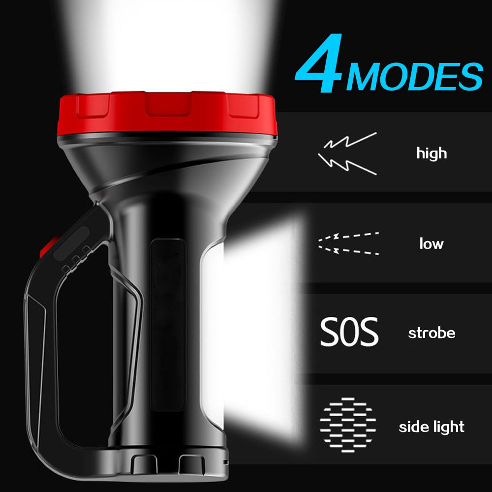 Pocketman Torch Long Use Waterproof Searchlight