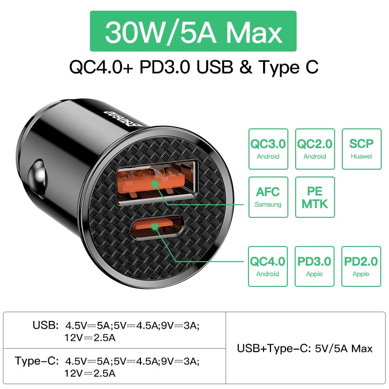 Baseus 30W USB Car Quick Charger 4.0 3.0