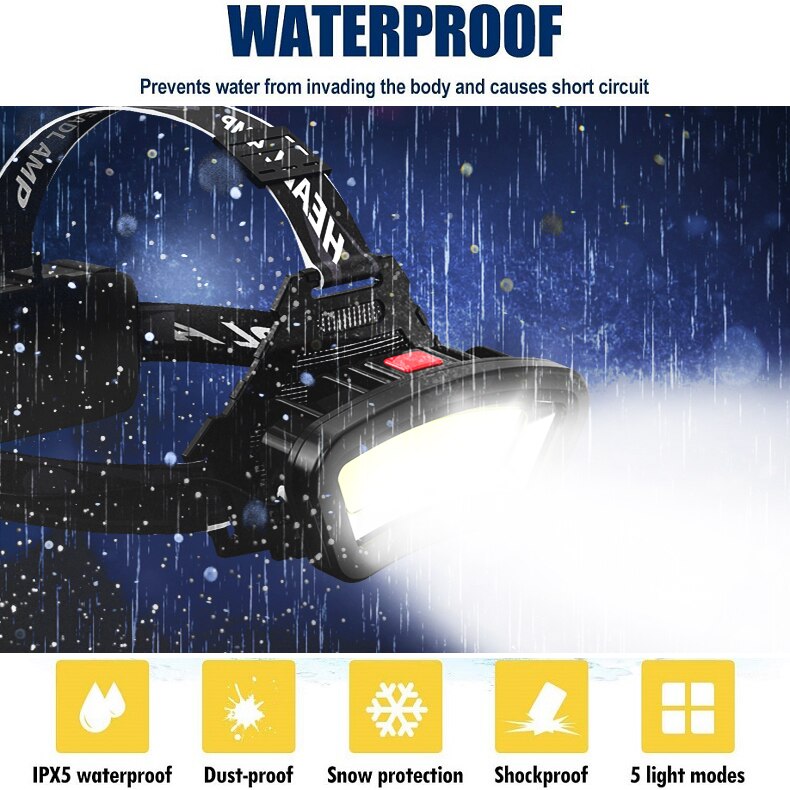 Pocketman 500m 35000LM Power Long Range Headlamp