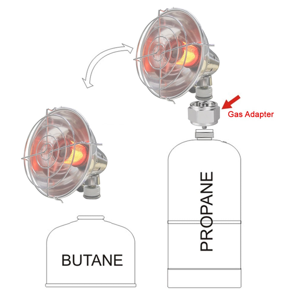 APG Portable Outdoor Camping Tent Heater