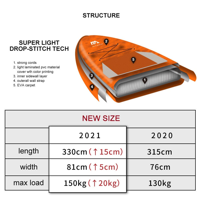 AQUA MARINA FUSION Stand Up Paddle Board