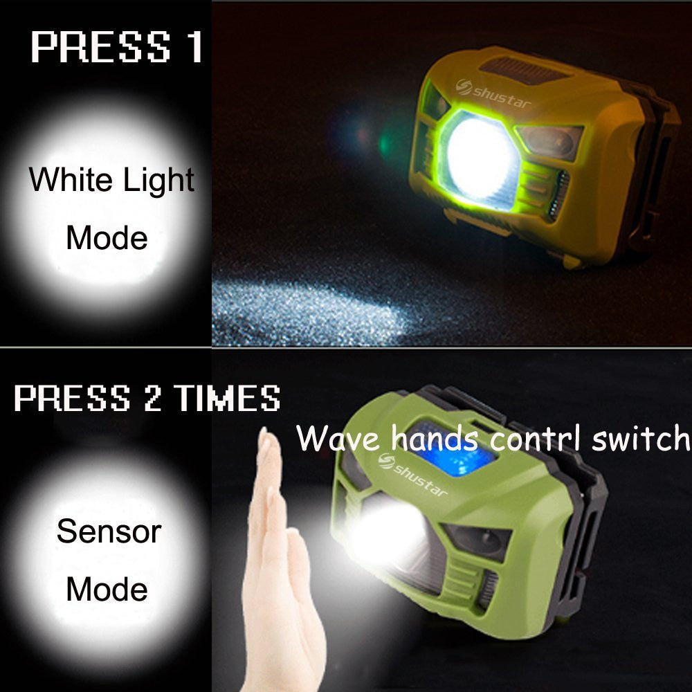 Body Motion Sensor Headlamp