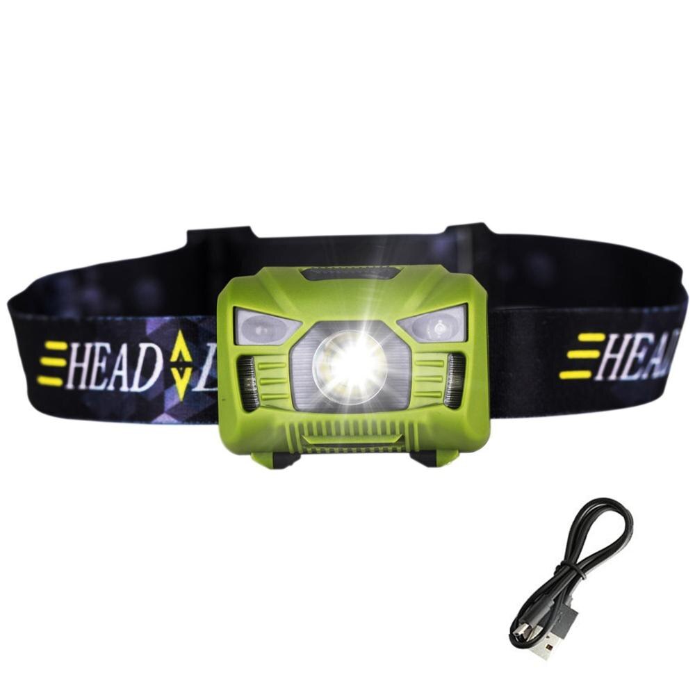 Body Motion Sensor Headlamp