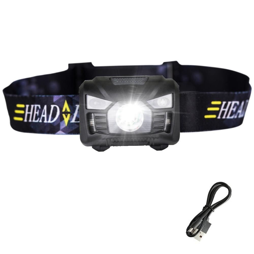 Body Motion Sensor Headlamp
