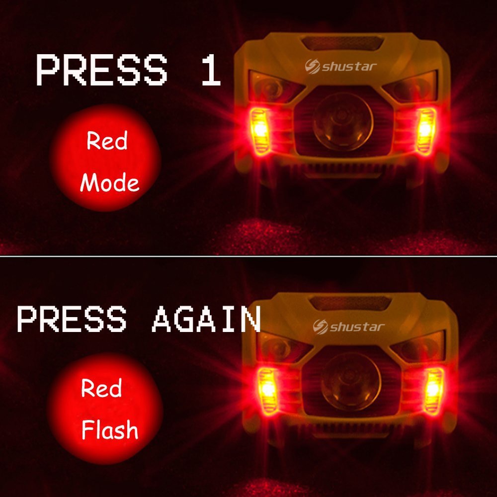 Body Motion Sensor Headlamp