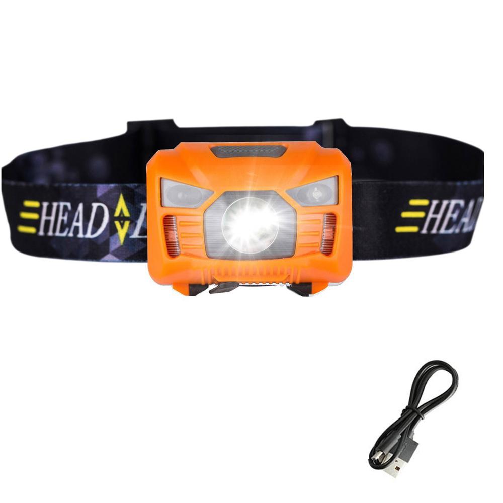 Body Motion Sensor Headlamp