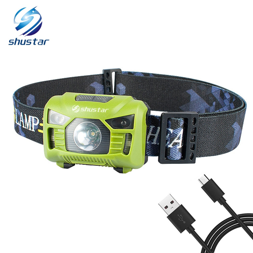 Body Motion Sensor Headlamp