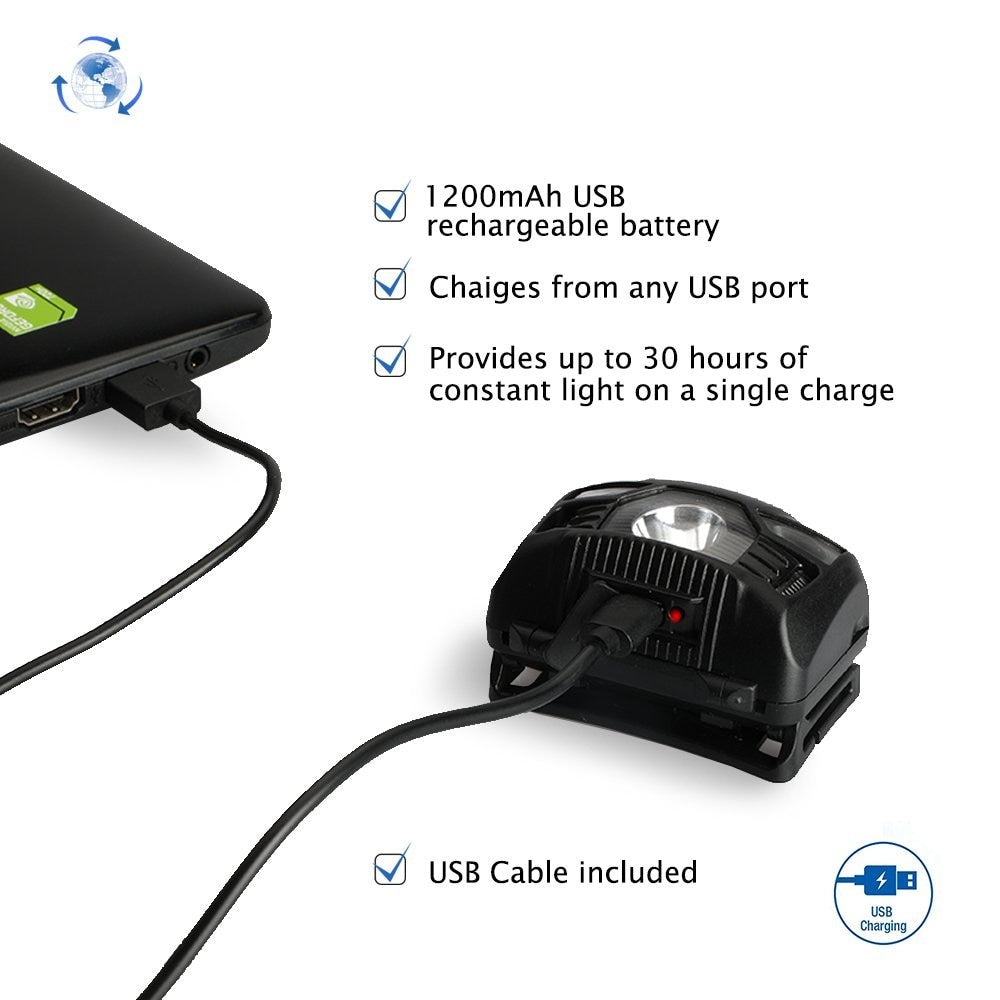Body Motion Sensor Headlamp