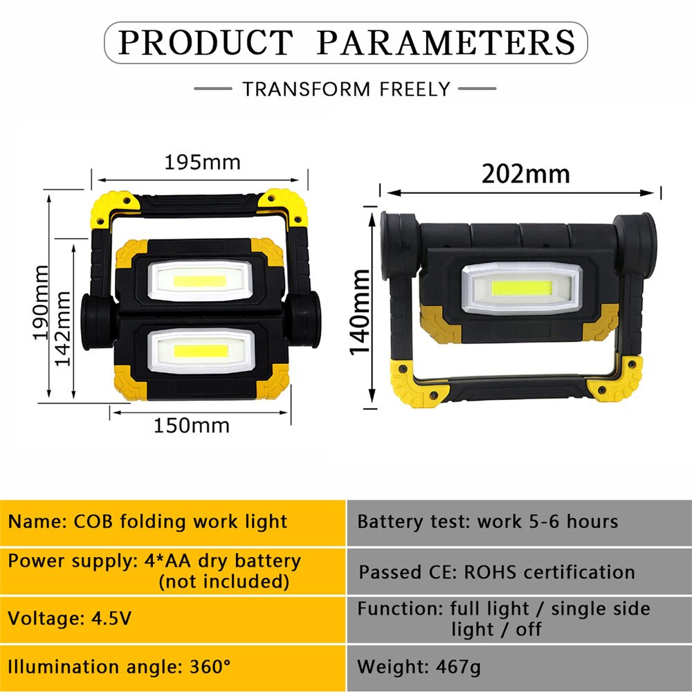 Pocketman 190W Waterproof LED Portable Work Light