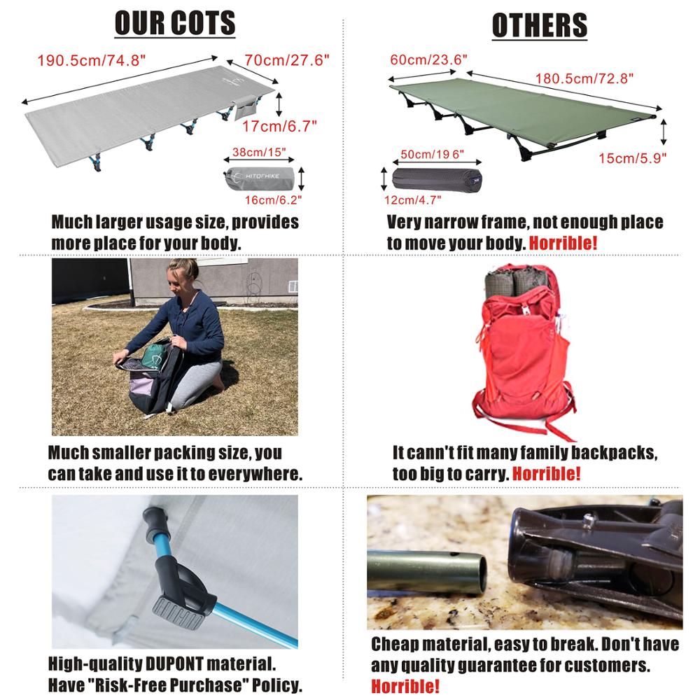 Hitorhike Camping Cot Compact Folding Cot Bed for Outdoor Backpacking Camping Cot Bed  Ultralight Folding Tent