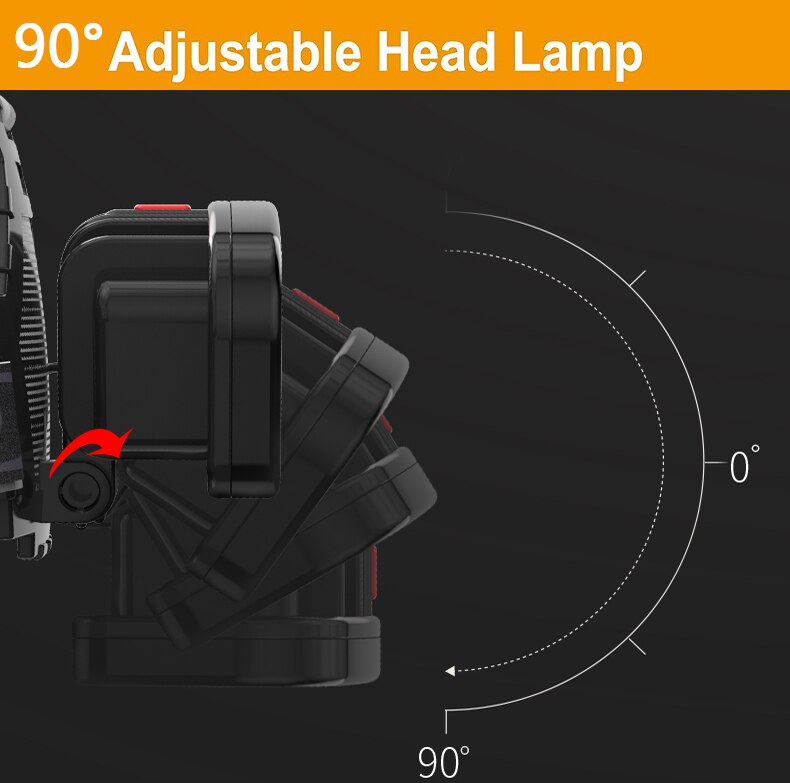 Pocketman 500m 35000LM Power Long Range Headlamp