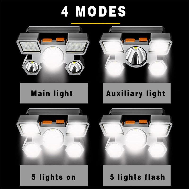 USB Rechargeable Portable Flashlight