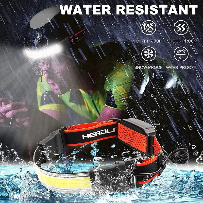 Pocketman COB LED 210 Degree Wide Range Headlights