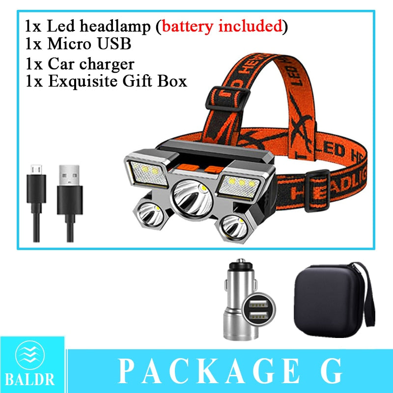 USB Rechargeable Portable Flashlight