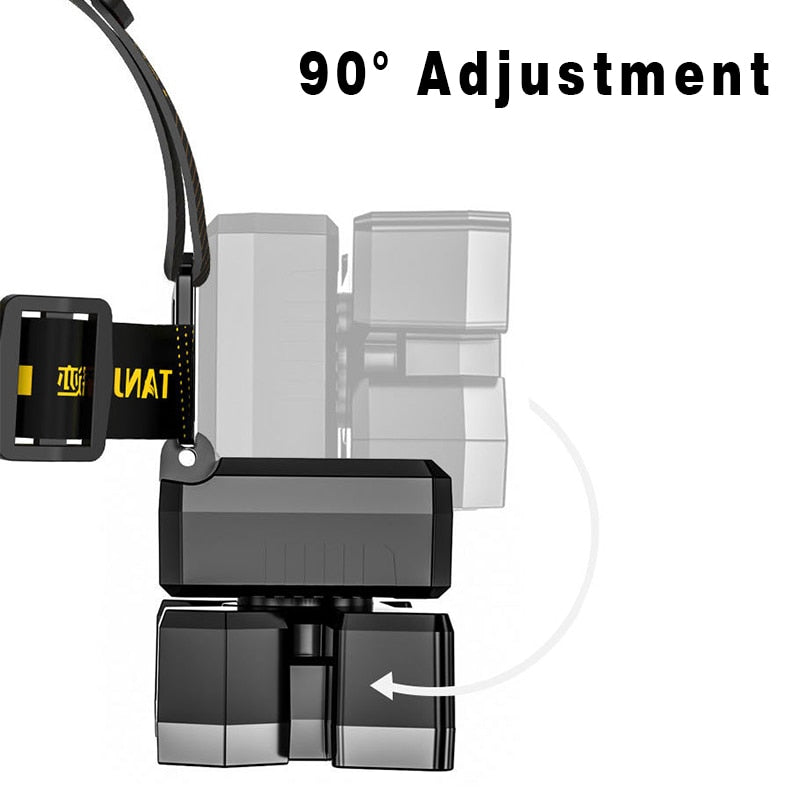 USB Rechargeable Portable Flashlight