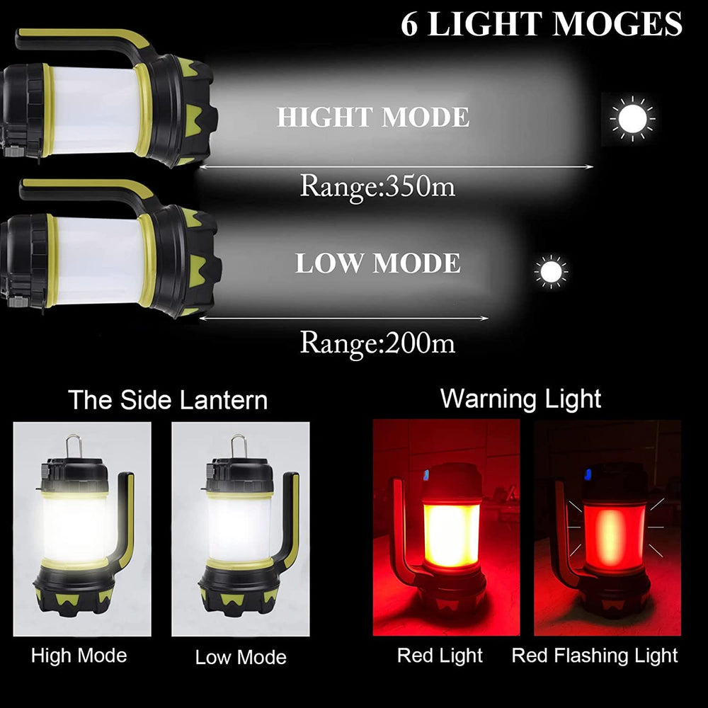 ZK20 Portable LED Camping Light