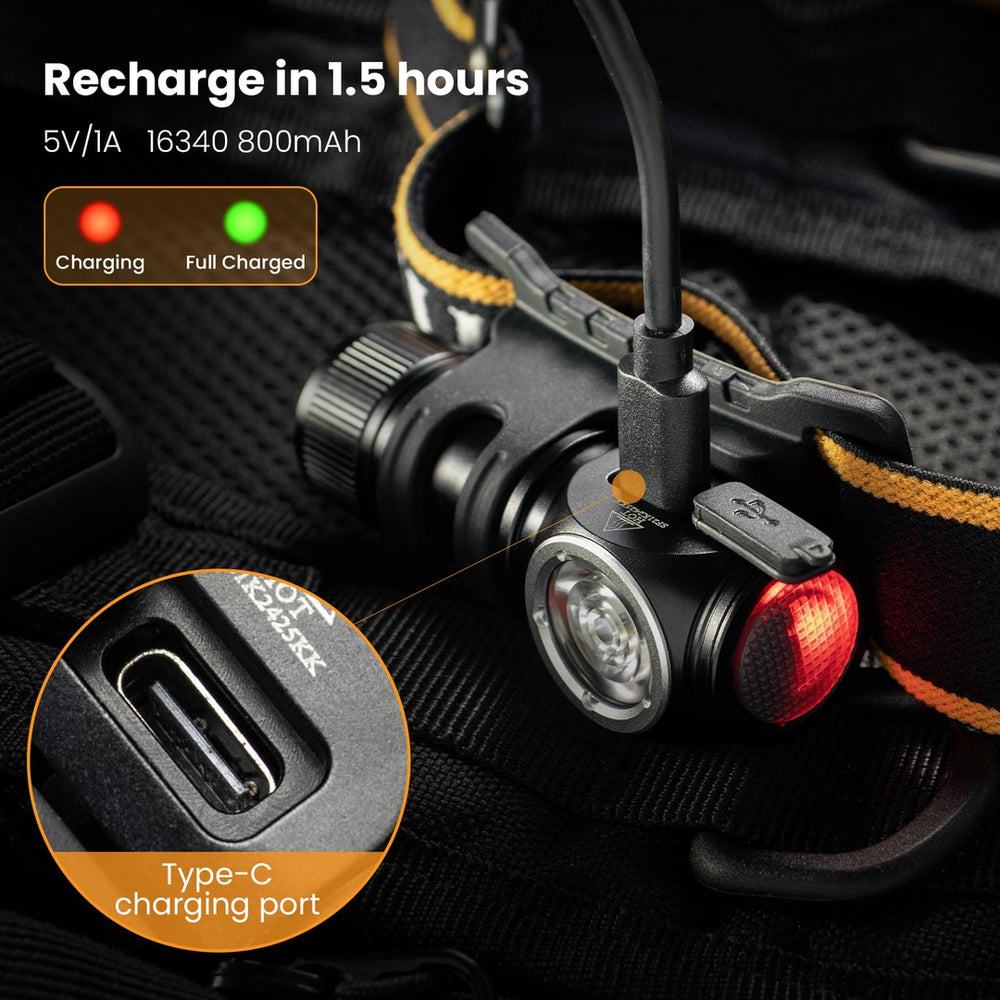 Sofirn HS10 Rechargeable Headlamp