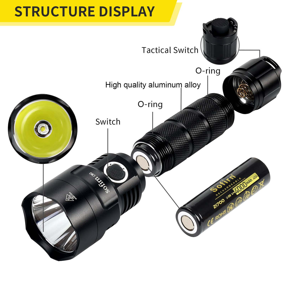 Sofirn C8G Powerful LED Flashlight
