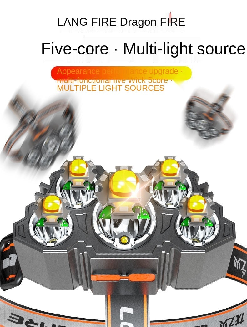 Pocketman Super Bright Powerful 5 LED Headlamp
