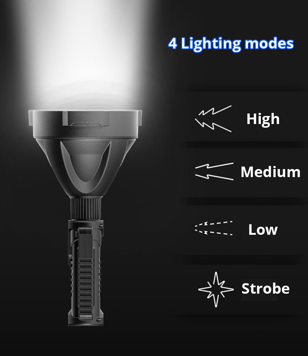 Pocketman Portable Searchlight With P50.2 Lamp Bead