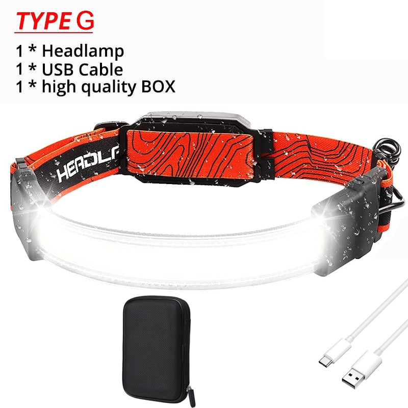 Pocketman COB LED 210 Degree Wide Range Headlights