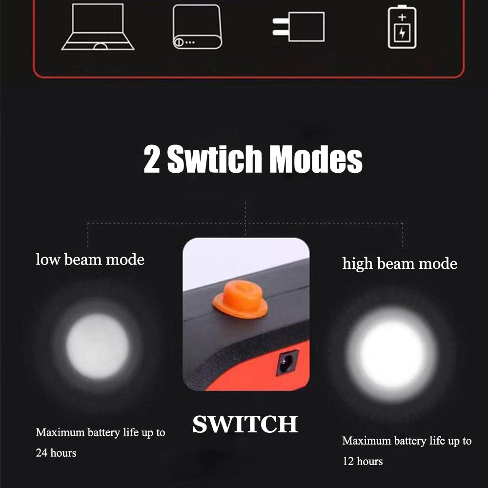 Pocketman Portable USB Rechargeable High Power Searchlight