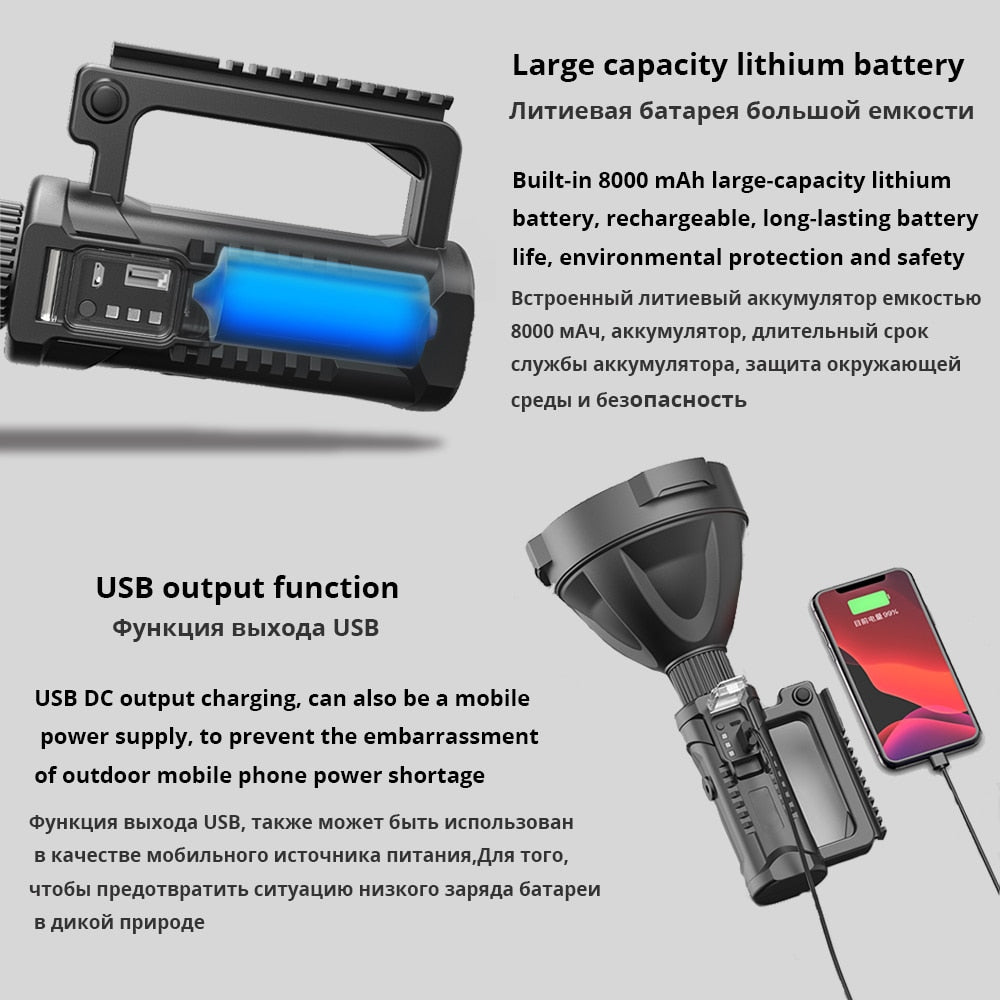 Pocketman Portable Searchlight With P50.2 Lamp Bead