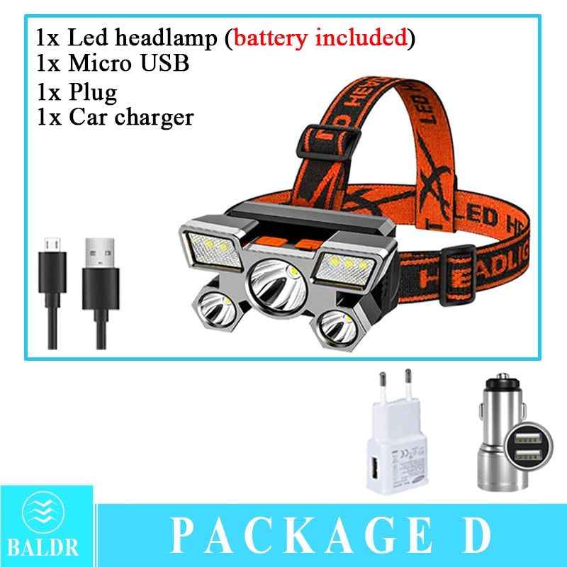 USB Rechargeable Portable Flashlight