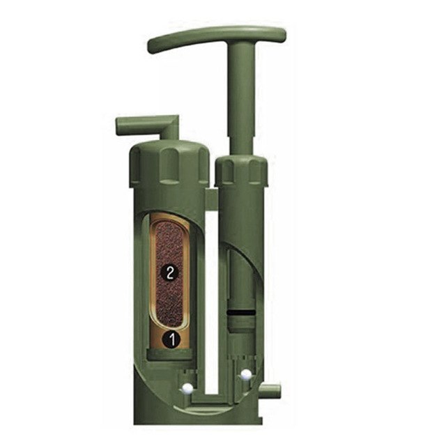 Purify Pump Water Filter - Equippage