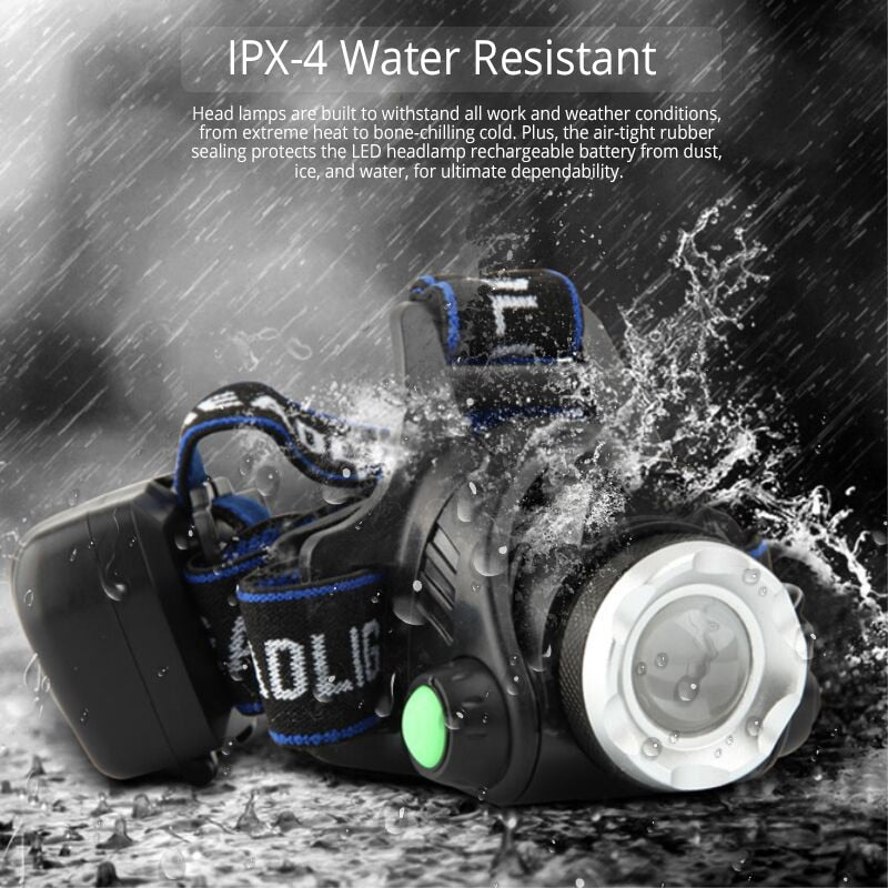 Pocketman Waterproof Zoomable Camping Headlight