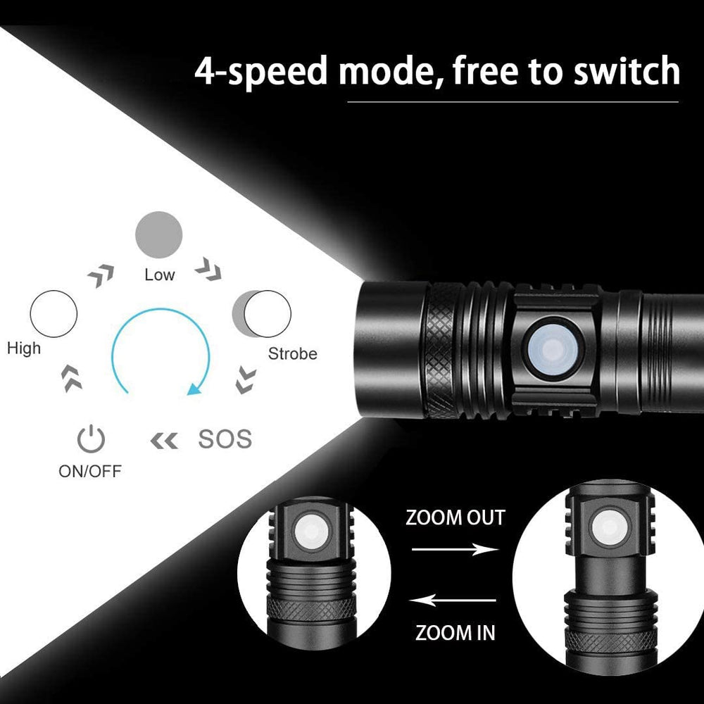 Pocketman LED USB Rechargeable Flashlight