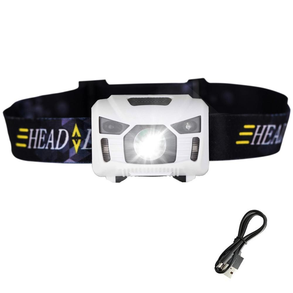 Body Motion Sensor Headlamp