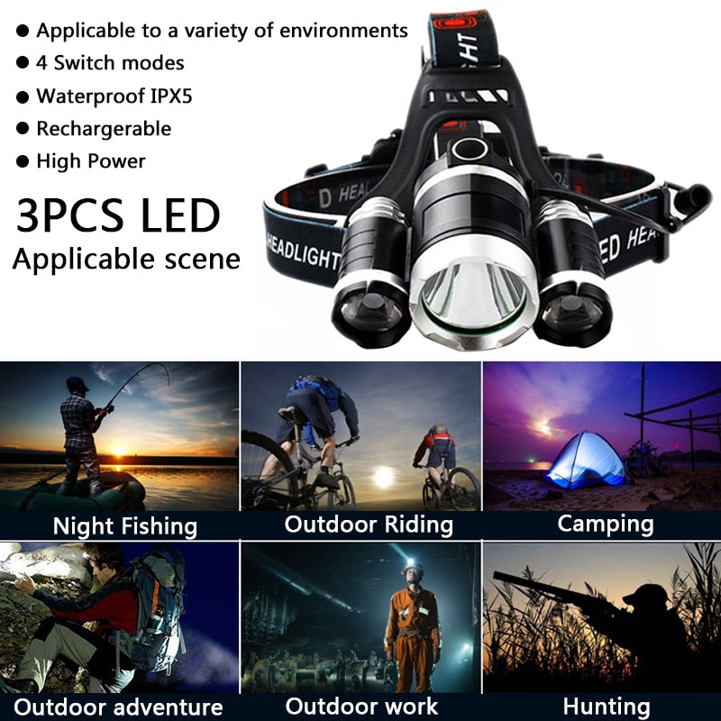 Zoomable 13000LM LED T6 Headlamp