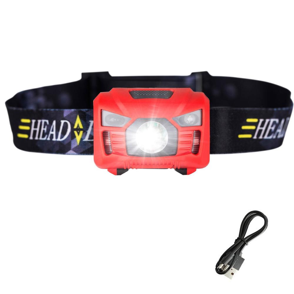 Body Motion Sensor Headlamp