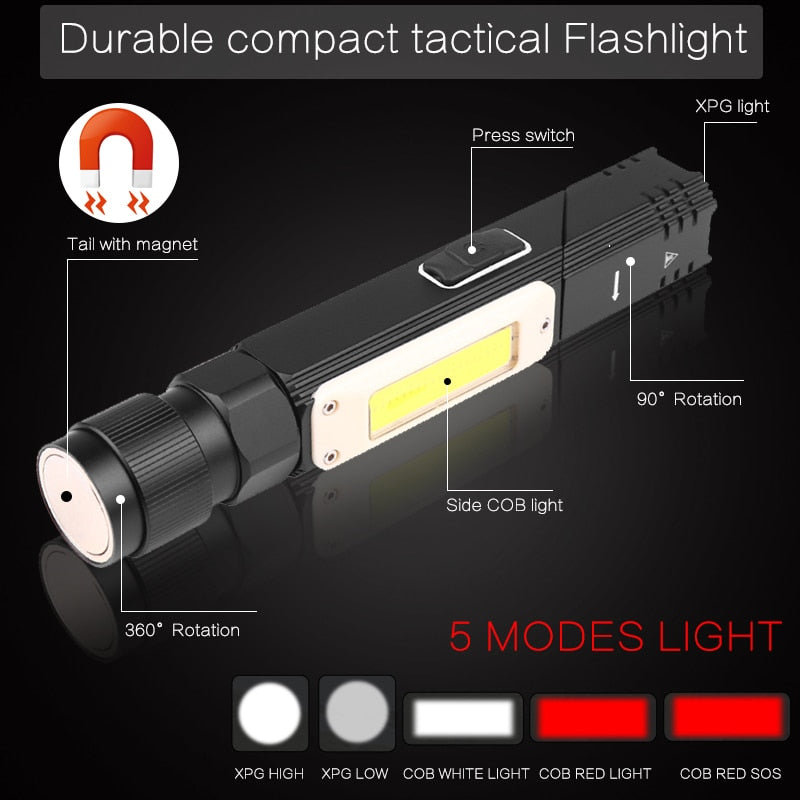 Pocketman High Lume Hands Free Tactical LED Flashlight