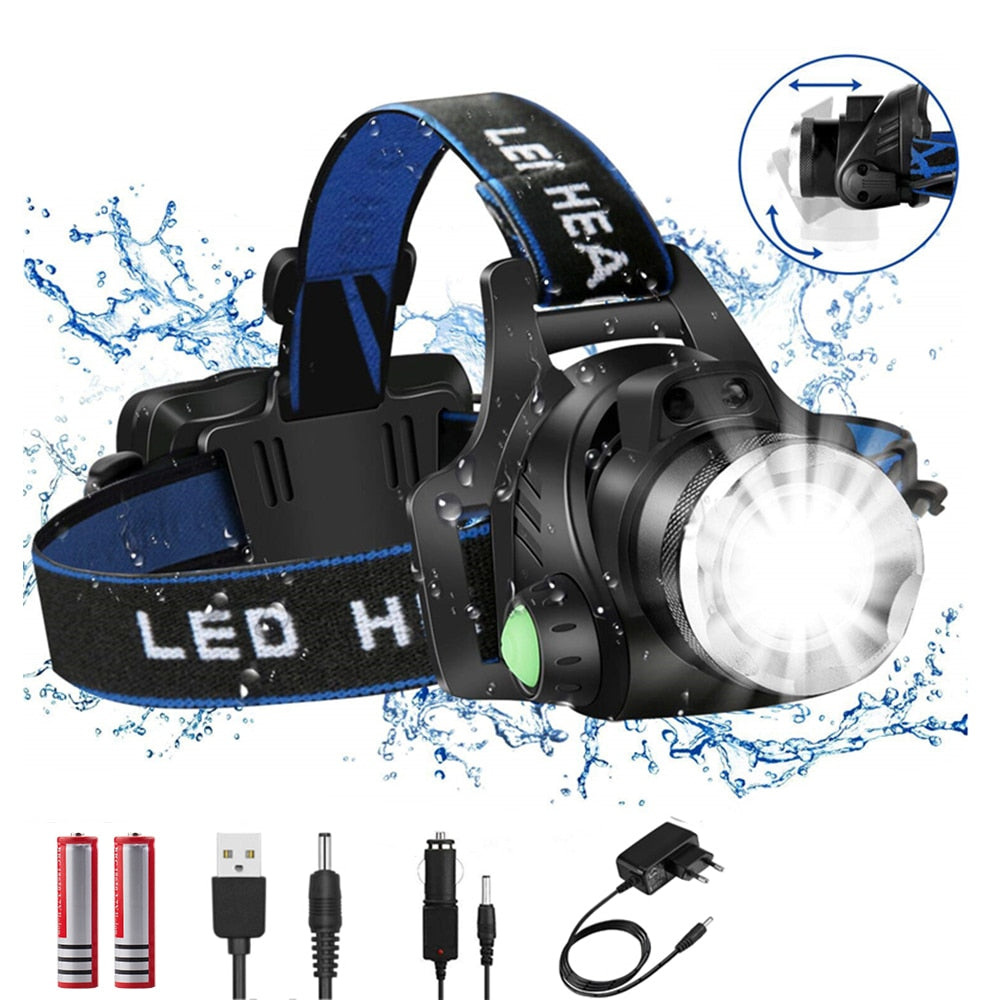 Pocketman Waterproof Zoomable Camping Headlight