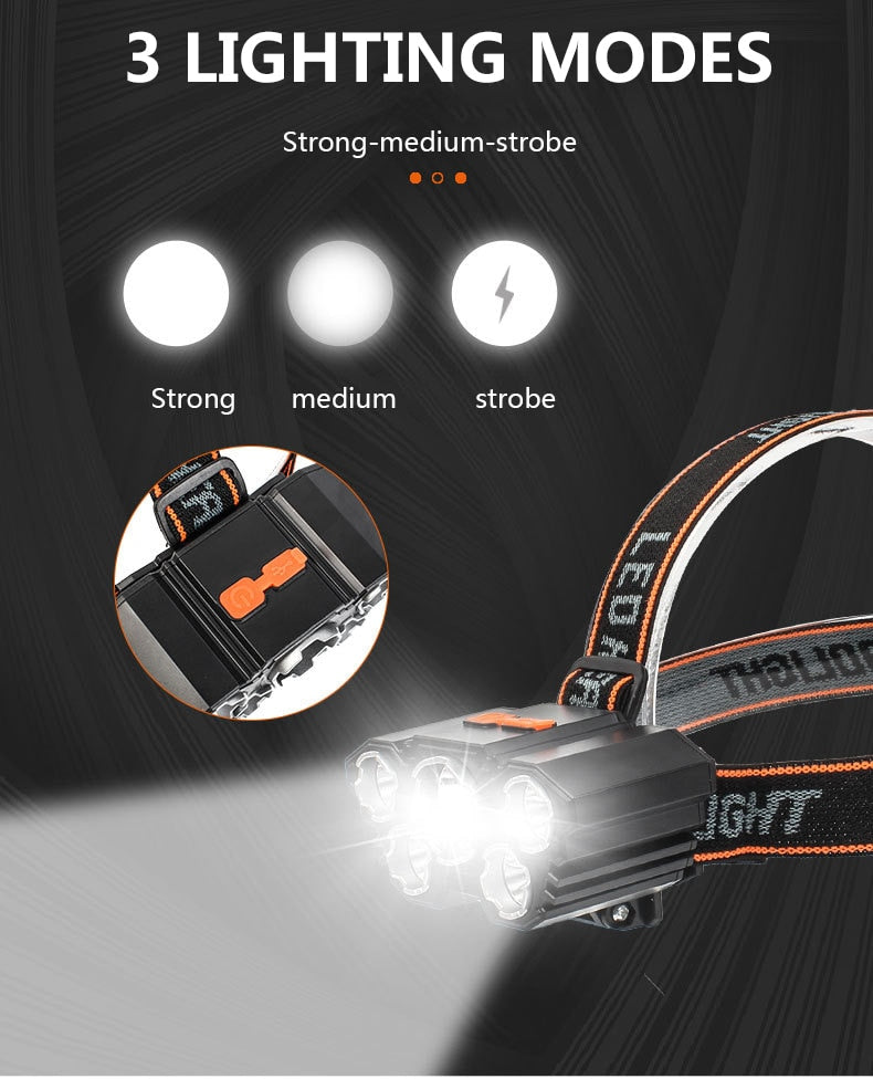 Pocketman Super Bright Powerful 5 LED Headlamp