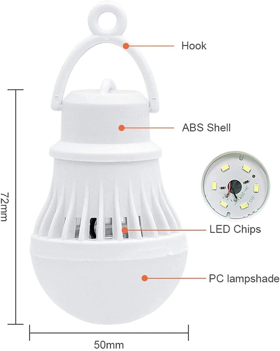 Pocketman Portable Lantern Camp Light