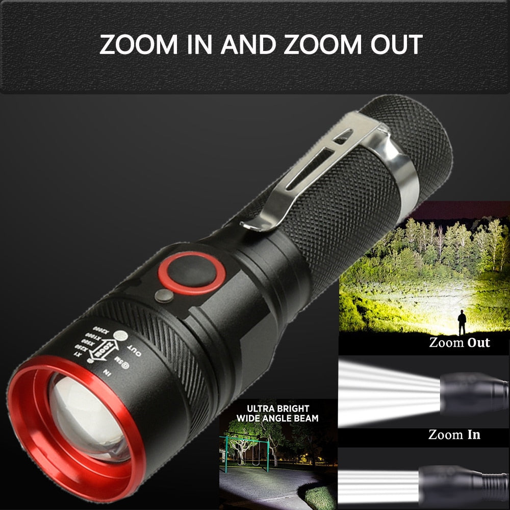 Pocketman LED Portable Camping Flashlights