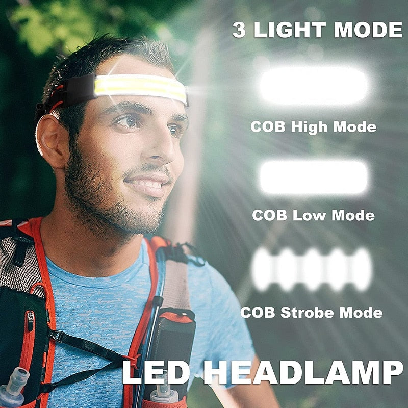 Pocketman COB LED 210 Degree Wide Range Headlights