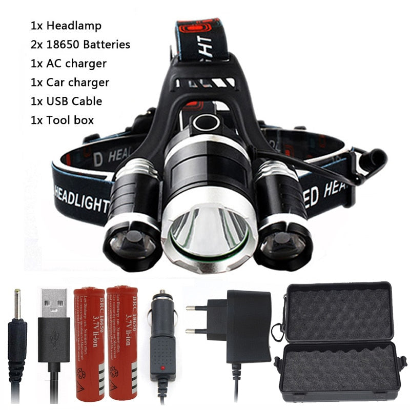 Zoomable 13000LM LED T6 Headlamp